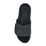 Sandak MIAMI Slides